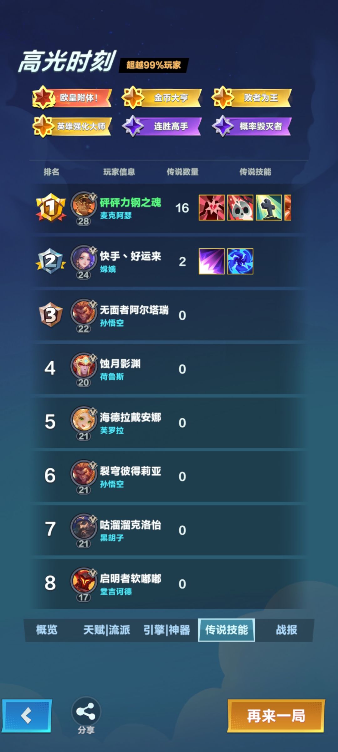 五星上将麦克阿瑟说过，这游戏没自选玩不了截图