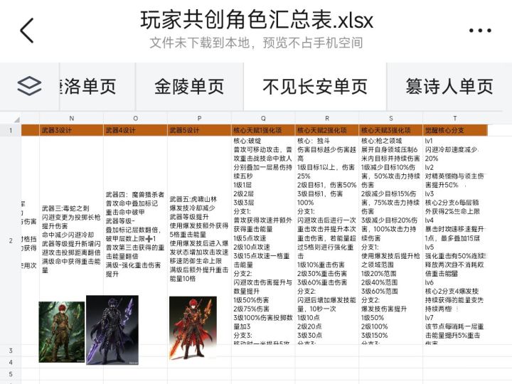 兄弟们共创职业给我13号来一票截图