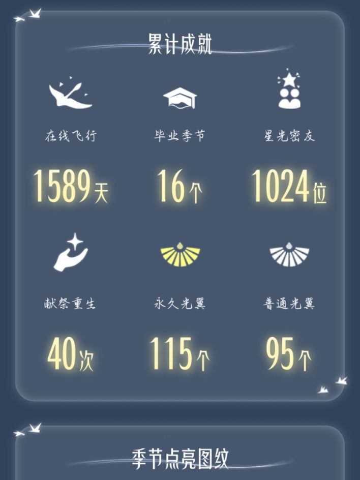 我又来了
第一任共了一年半,没朋友玩选择退游。
第二任共了一个月,忙于现实就好久没上线,选择不共了。
虽然已经不想玩这个游戏了,但是希望光崽能得到延续。季卡我也不会买了,这个季节因为全权放任已经断季了。潜水季开始的。
要求:有押的话半个月上线一次检查,无押的话一个星期上线二次检查(第一个星期需要返图),蜡烛不能低于一千,魔法每样给我留点,身高可以动,星盘我会留一页我的并备注,其他可以动截图