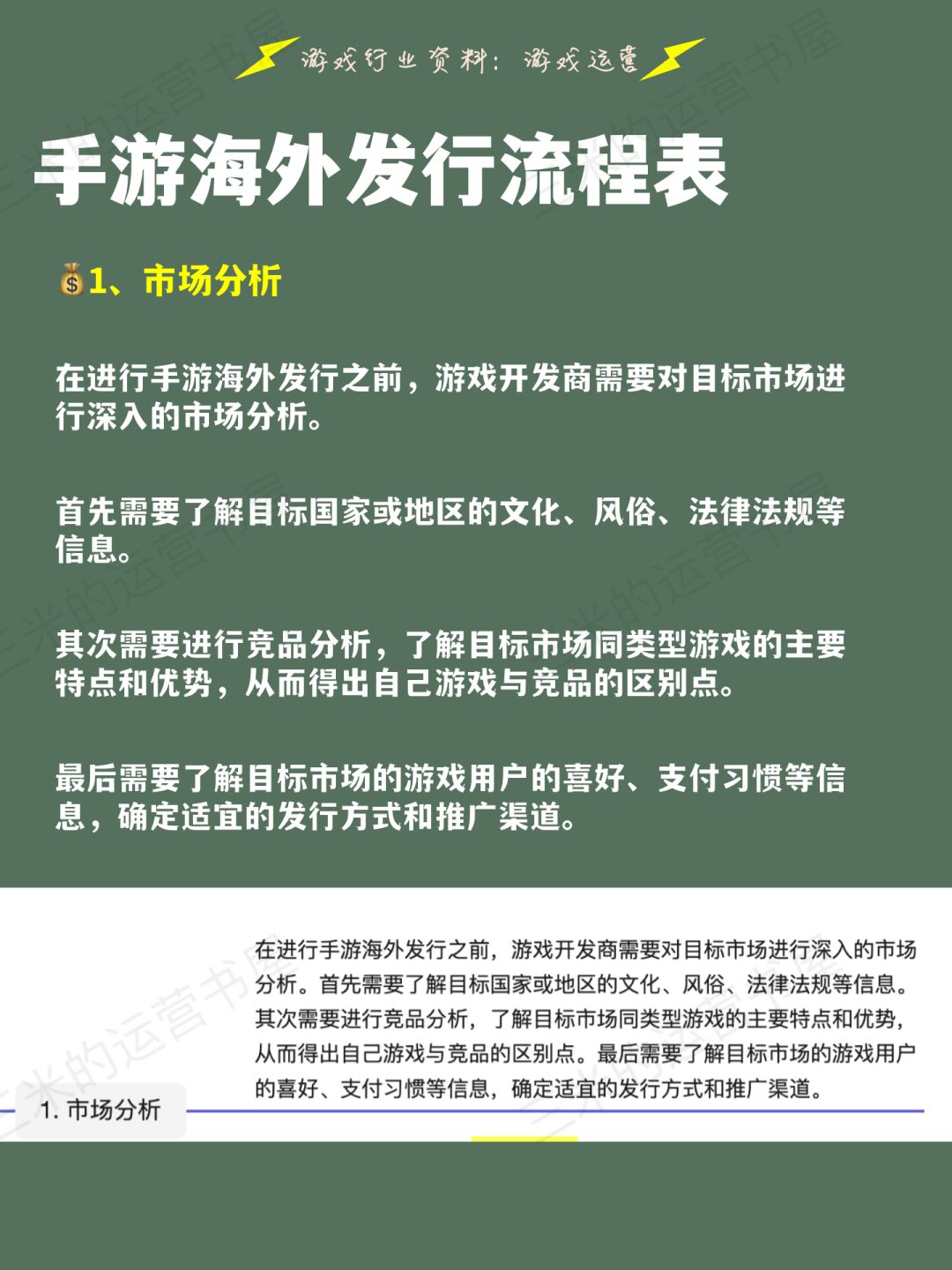游戏 | 手游海外发行流程,游戏人快🐎 2
