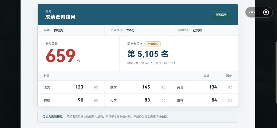 唉,真羡慕游戏里的结局 2