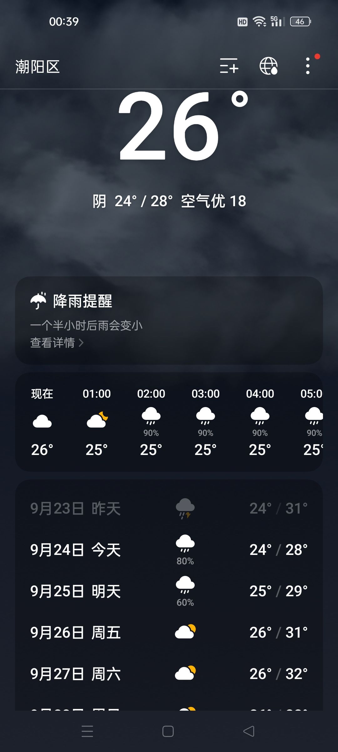 台风登录 但安全到家了 1