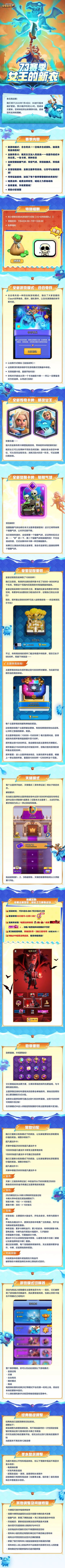 73赛季：女王的新衣