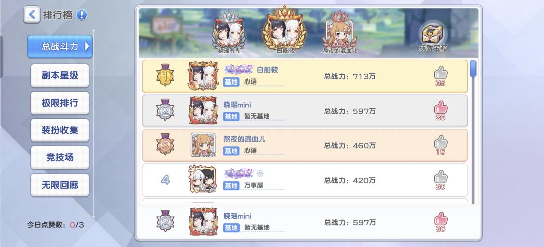 还得是渠道服 1