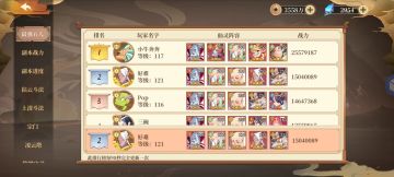 V4磕磕碰碰玩了一个月，给大家分享20-30天的10点个人经验和建议