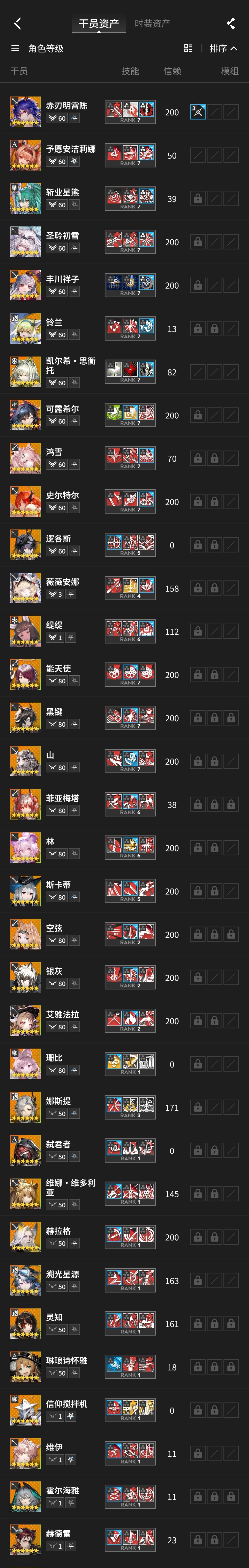 求培养建议 2