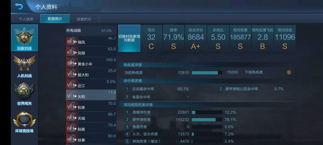 朋友们超大怎么玩? 1