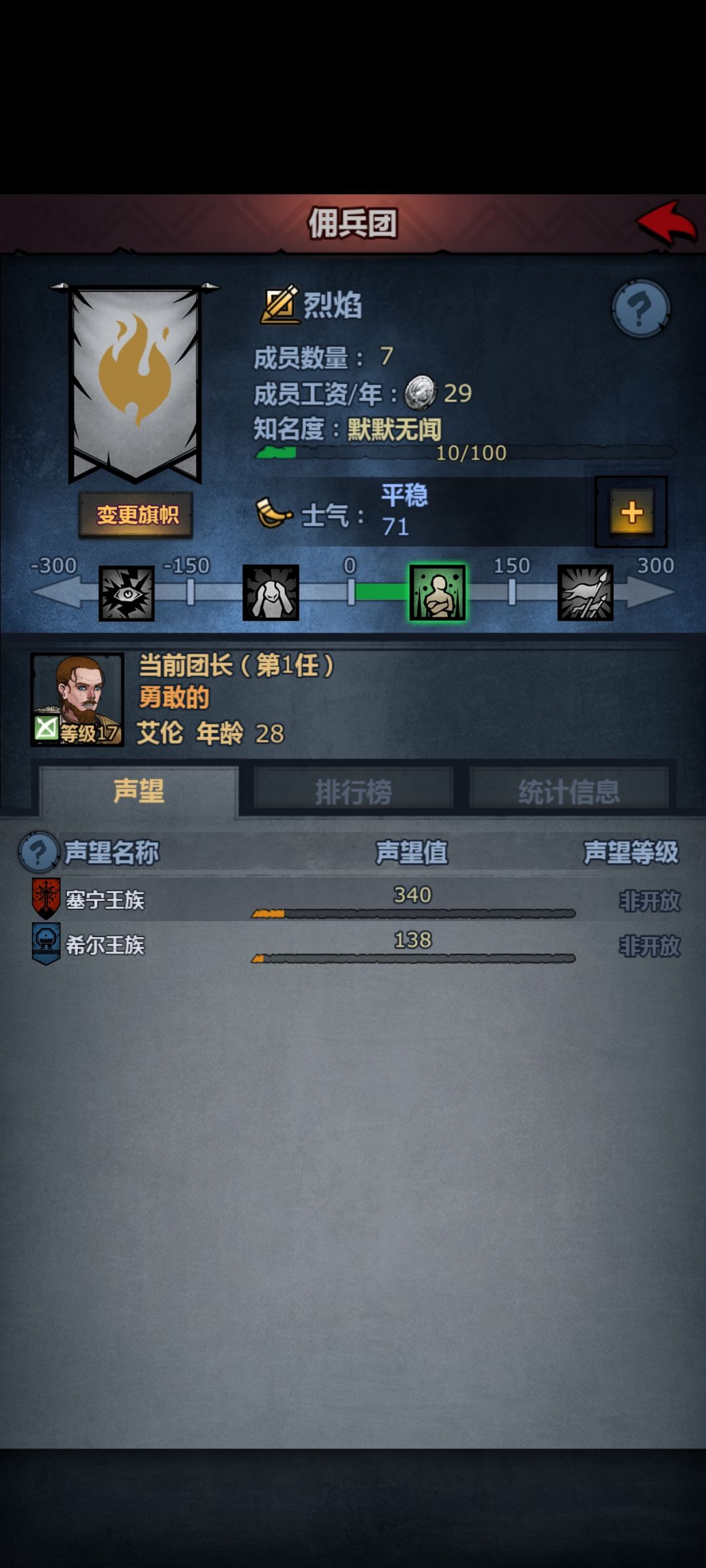 大家好,欢迎来看烈焰佣兵团的故事 1