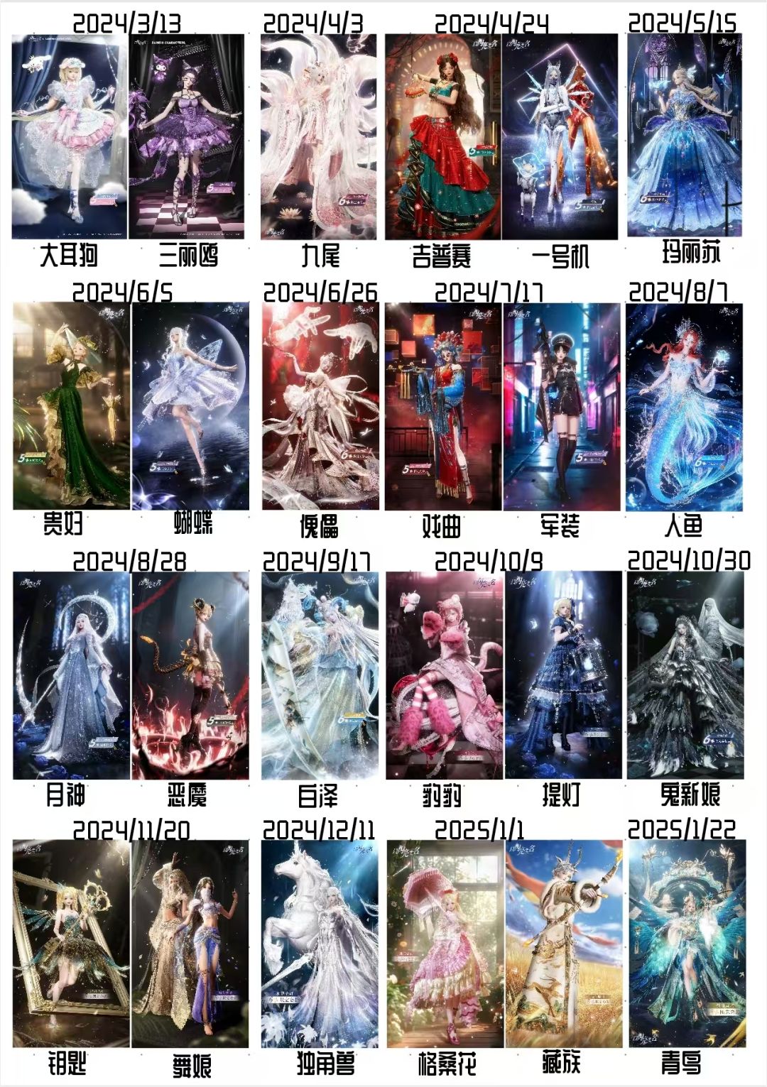限时阁长图汇总(含名称及时间) 3