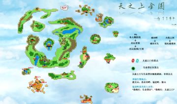 游戏基础及宝藏队攻略1