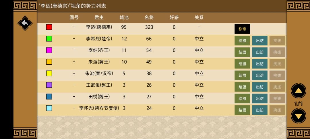 【剧本】二帝四王之乱 3