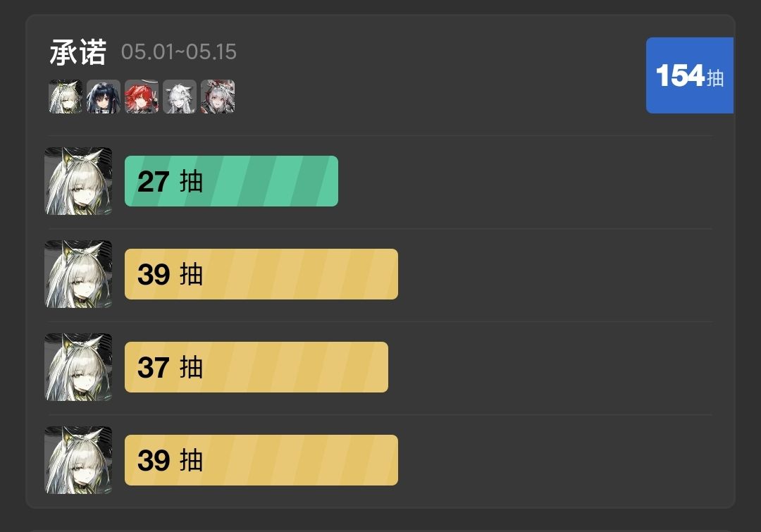 只出一个UP…… 2