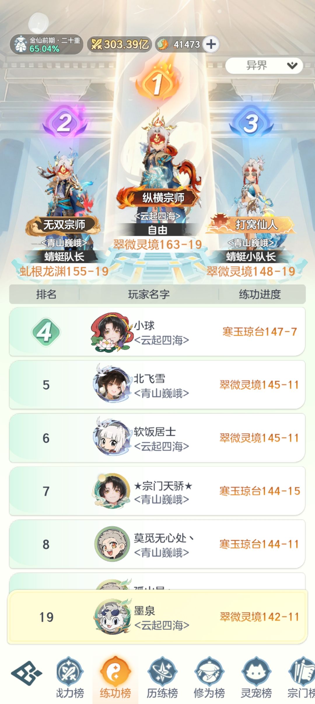 金仙13天,金仙前20重上限 1