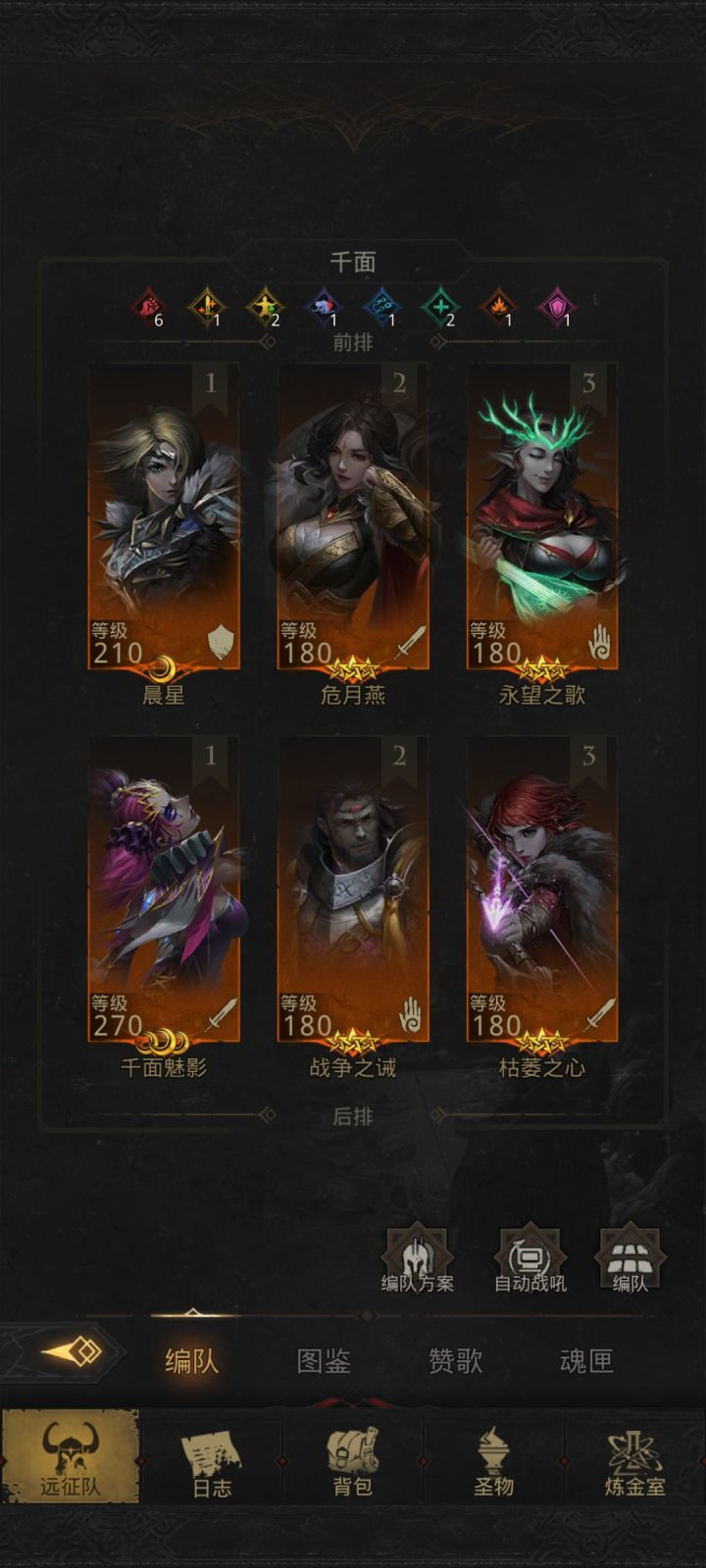 问下下一步咋搞,现在东托的双子兄弟和西托的拉赫赞还是打不过。。。魂链180已经掏空我的积蓄了,唉,下一步升c,t还是链子好一些?截图