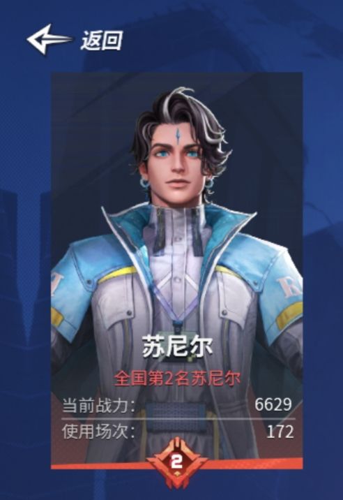 加强苏尼尔！ 2