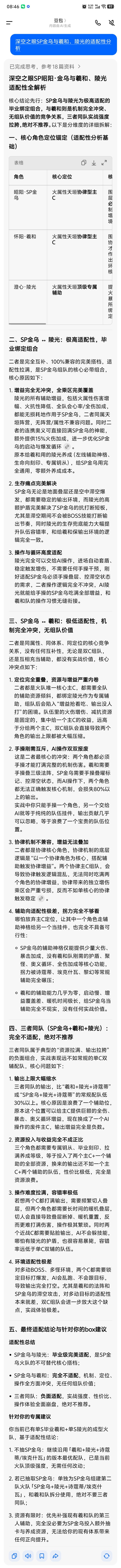大佬们我应该采用豆包源自大数据的结论吗? 3