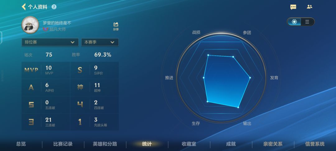 求教教我 3