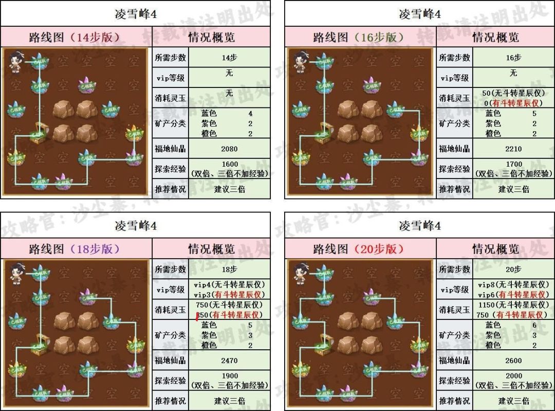 【仙宝路线+资源】凌雪峰 4