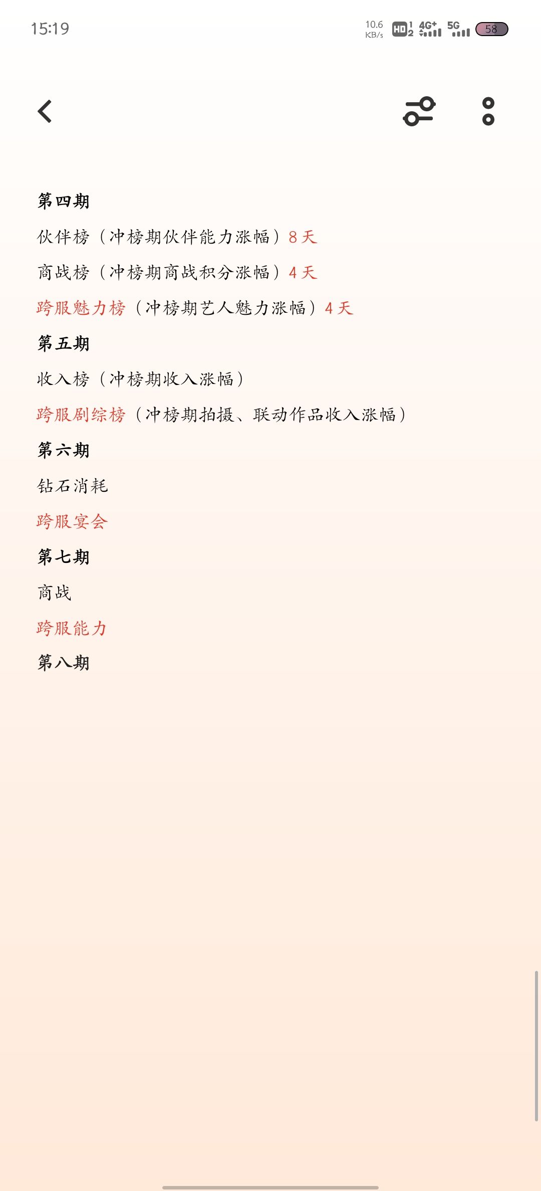 有人知道后面的活动顺序吗 1