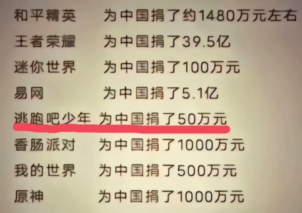 我们原神 1