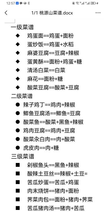 一到六级全部菜谱