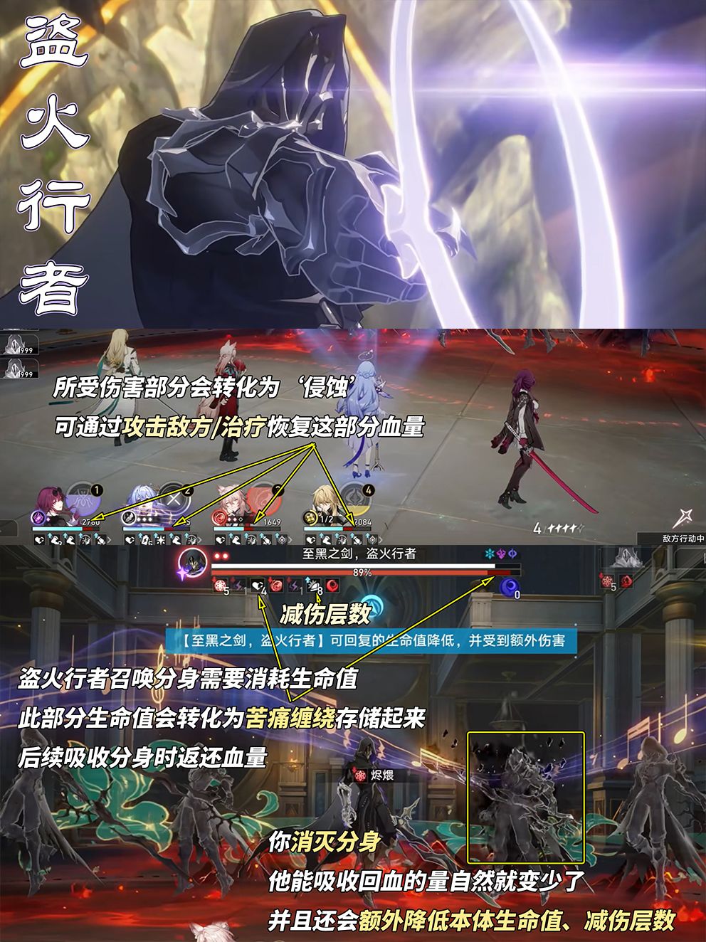 【V3.1攻略】盗火行者攻略|机制与配队推荐 2