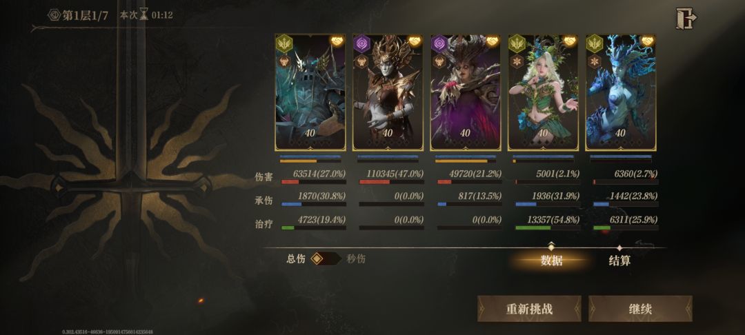 无敌了家人们，副本试用阵容截图