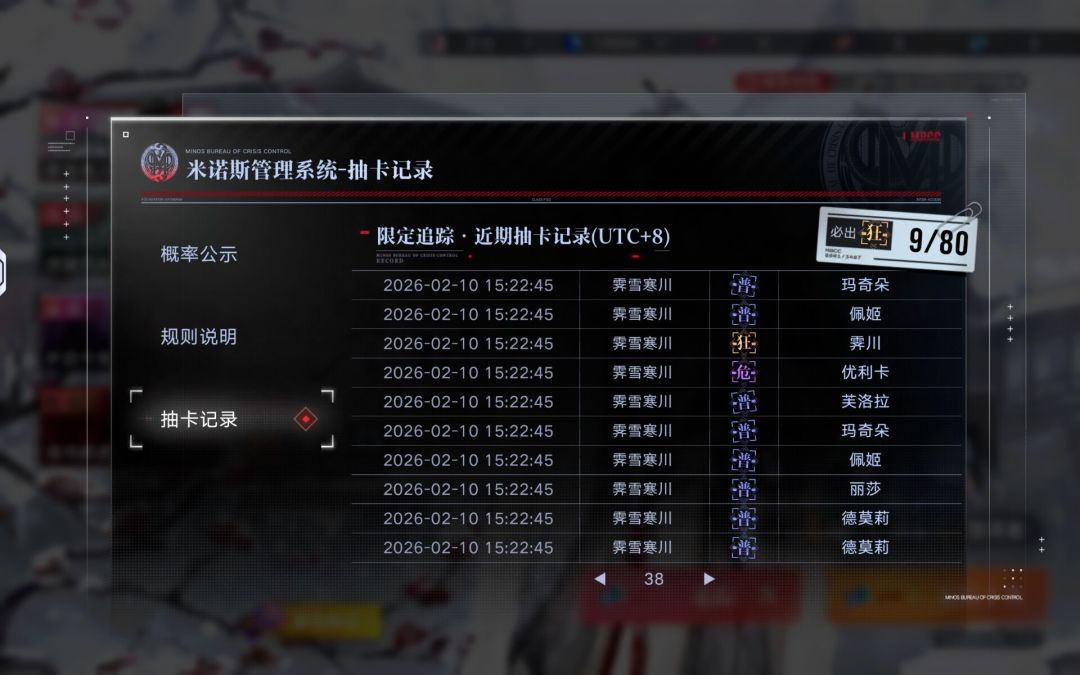 最非的一集 2