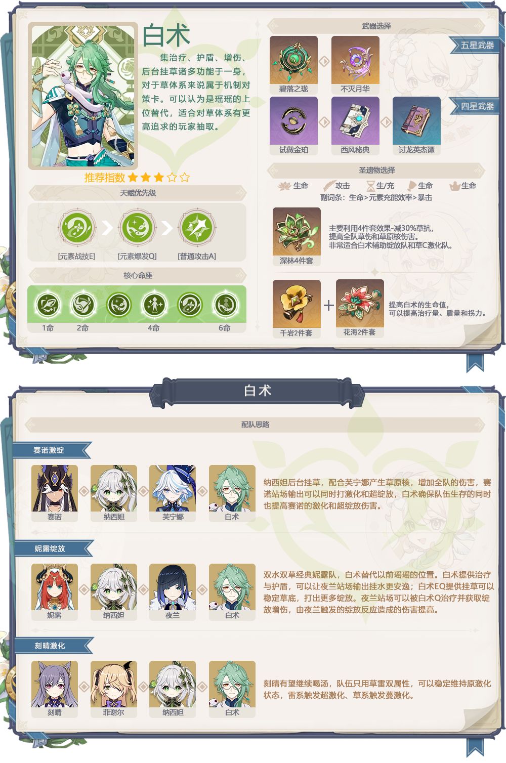 #卡池解析#奶爸和跑图 4.6下角色池? 2