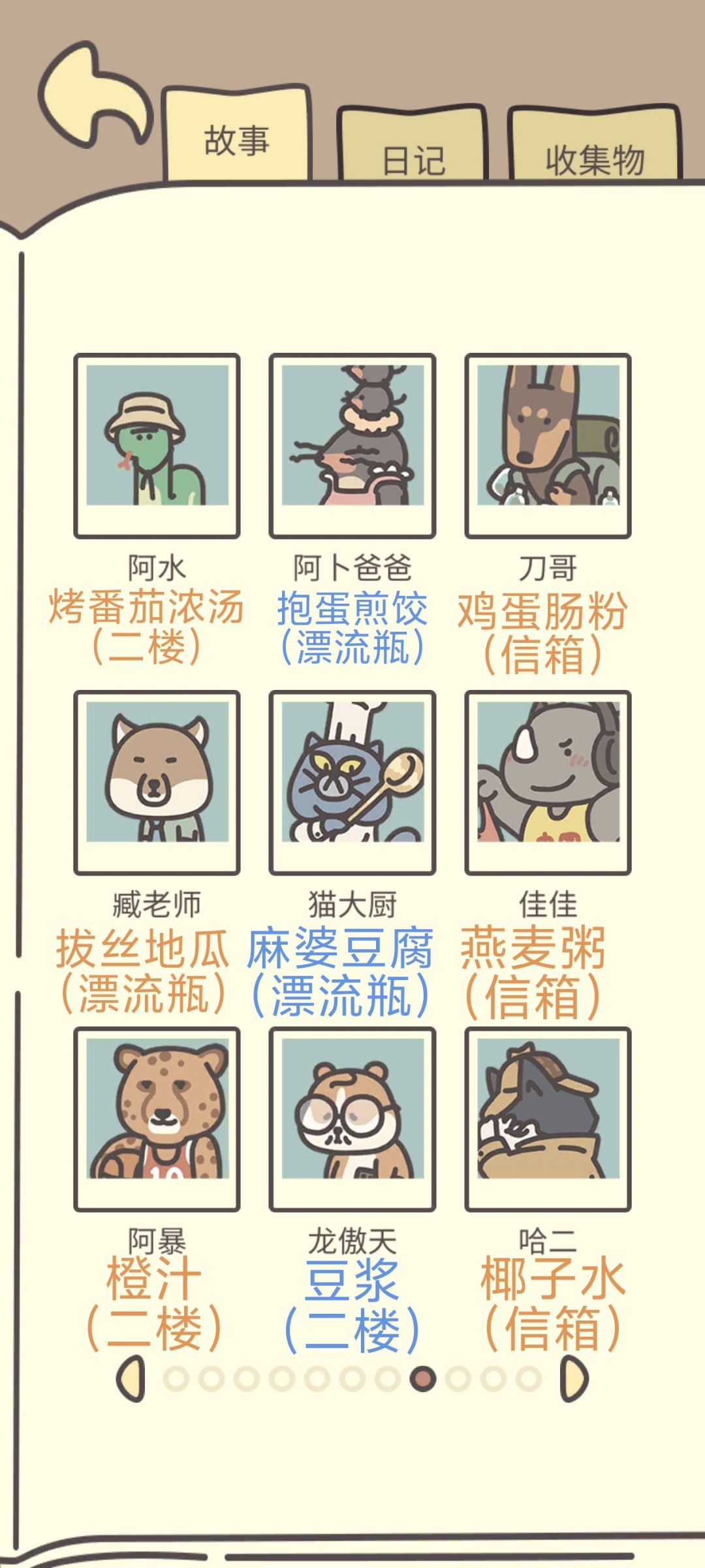 简单记录一下人物 8