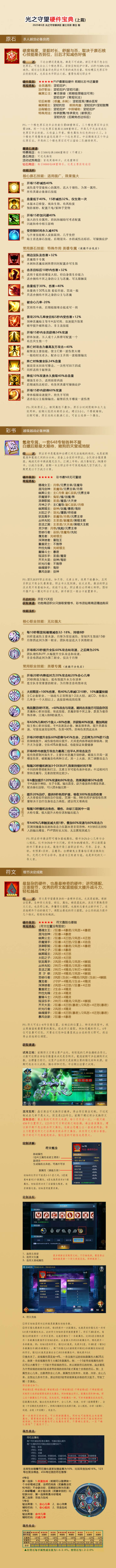 光之守望—白嫖党—萌新起号攻略3 2