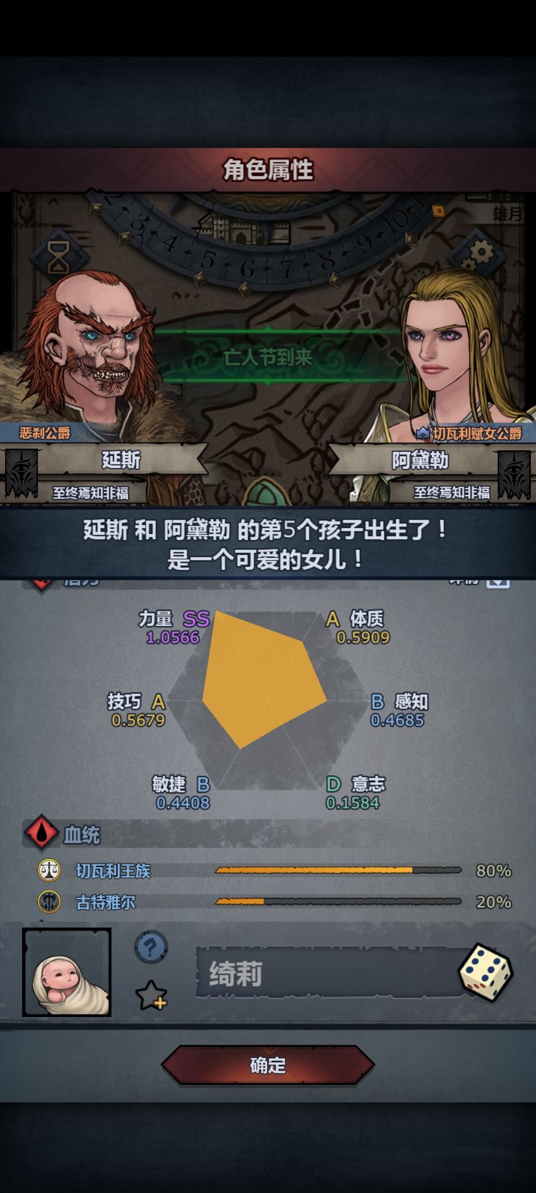 居然还是双胞胎,可惜我不能觉醒 3