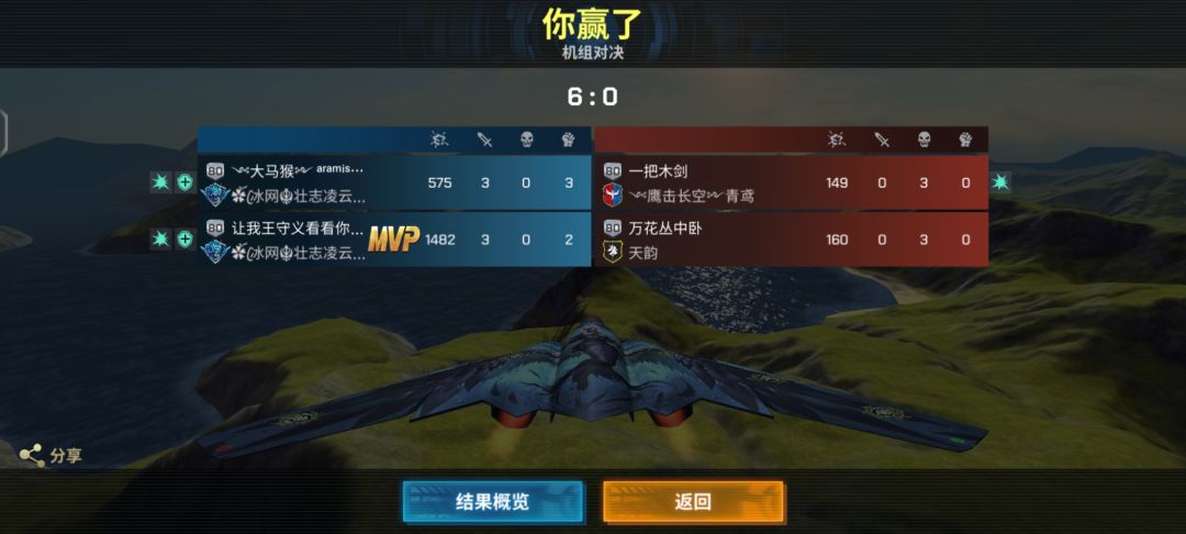 高端局 2