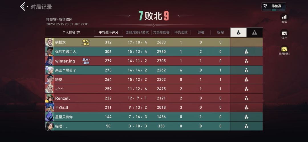 刚刚遇到局人机奶妈 2