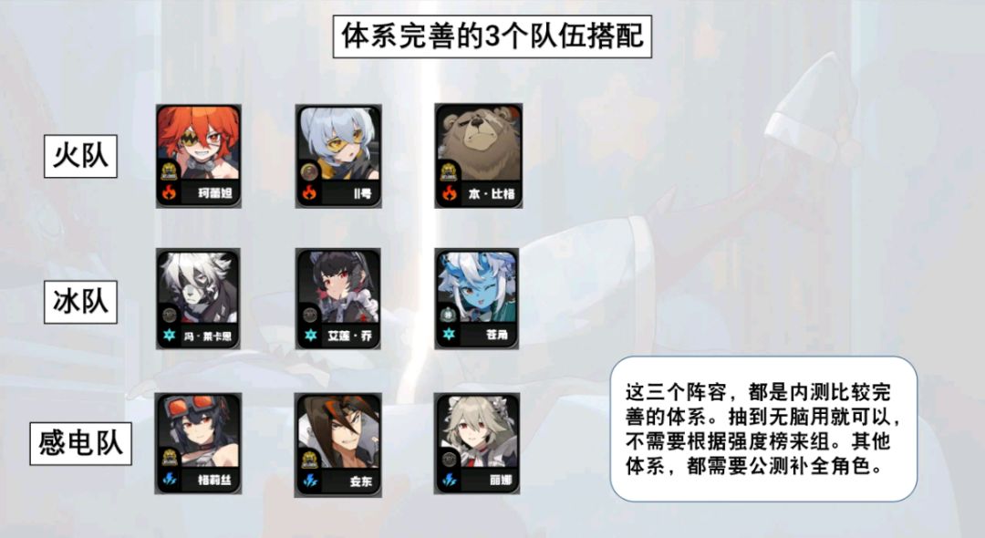 没人发现地图宝箱给5个币? 1