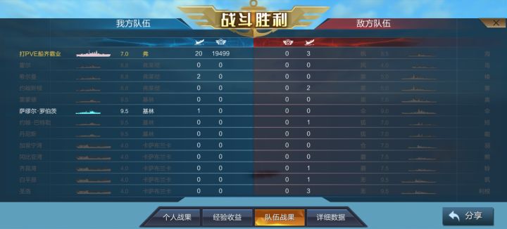 单刷3-2截图