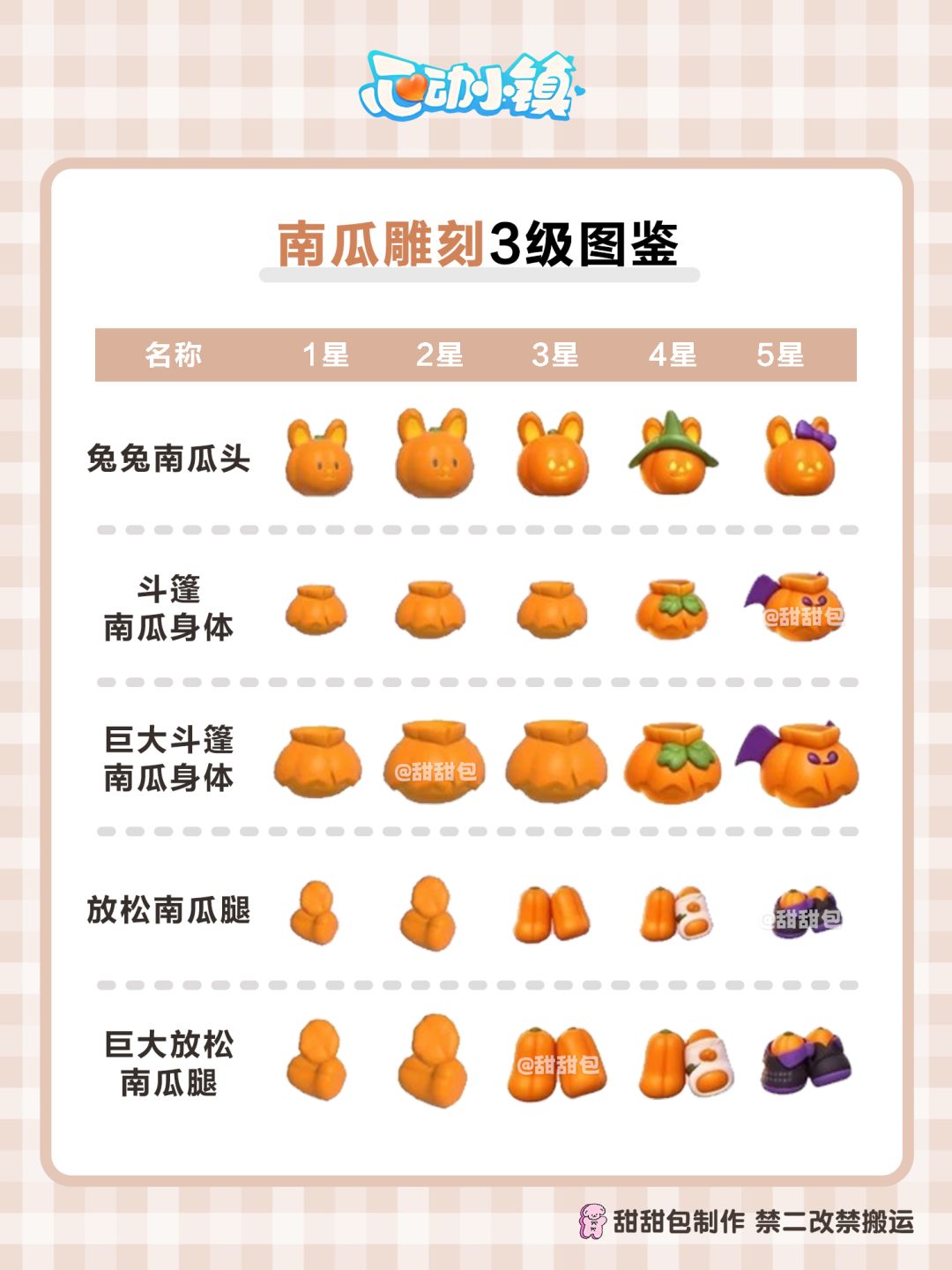 近幽集庆典丨第1周全图鉴攻略 18