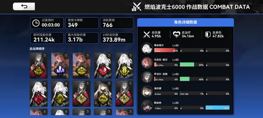 关于蒂丝在星马队的应用测试 3