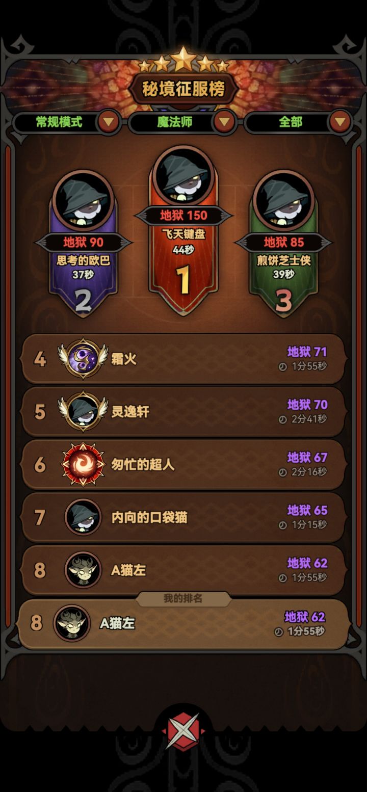 排行榜第一是挂吗截图