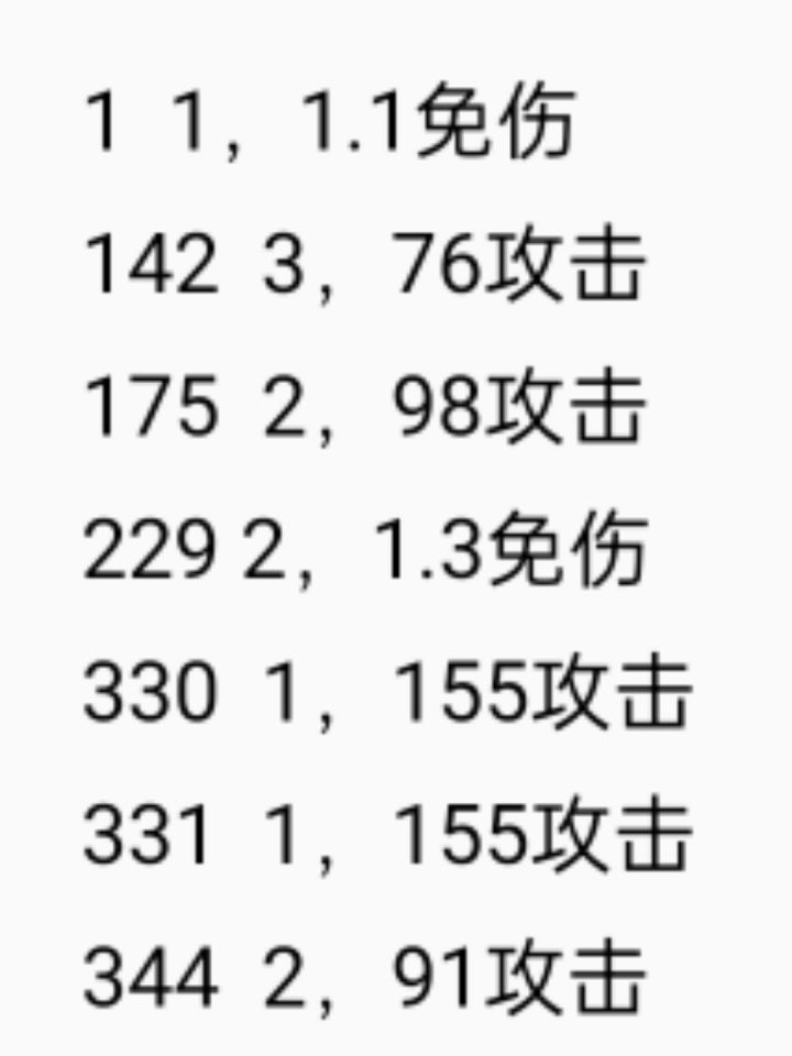2免附加护腕的精炼序列截图
