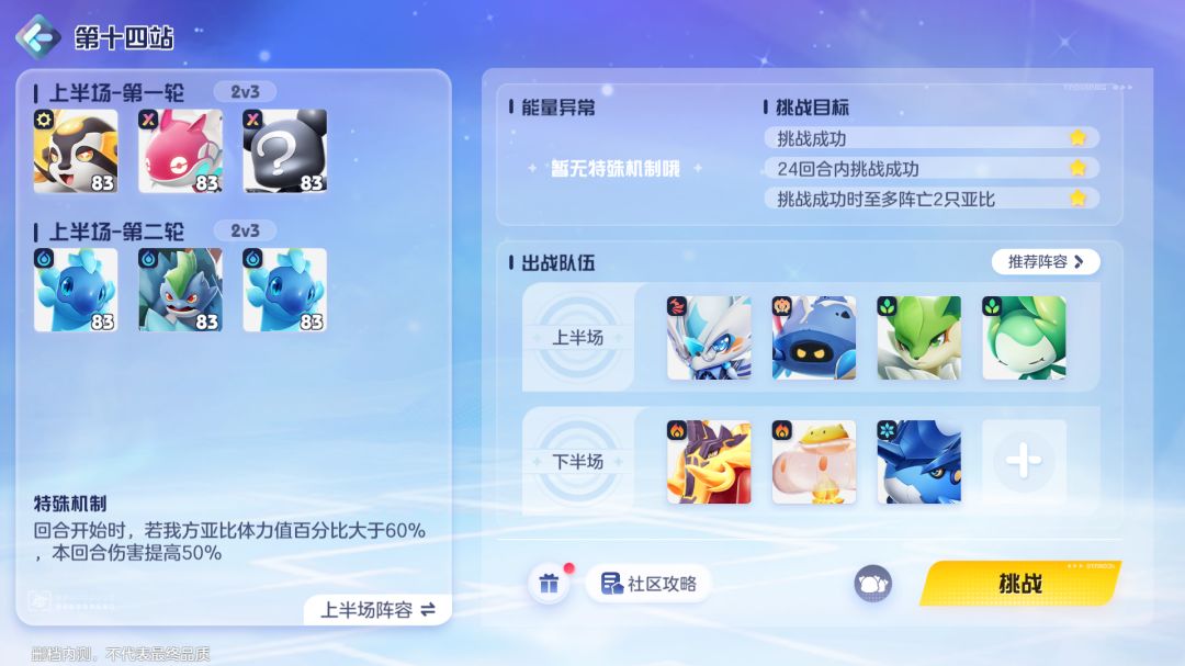 旧日梦旅第十四站！平民打法攻略！ 2