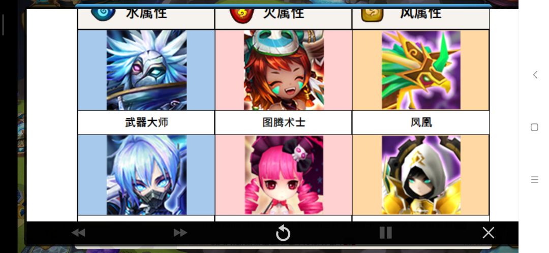 新人福利 最佳入坑 2