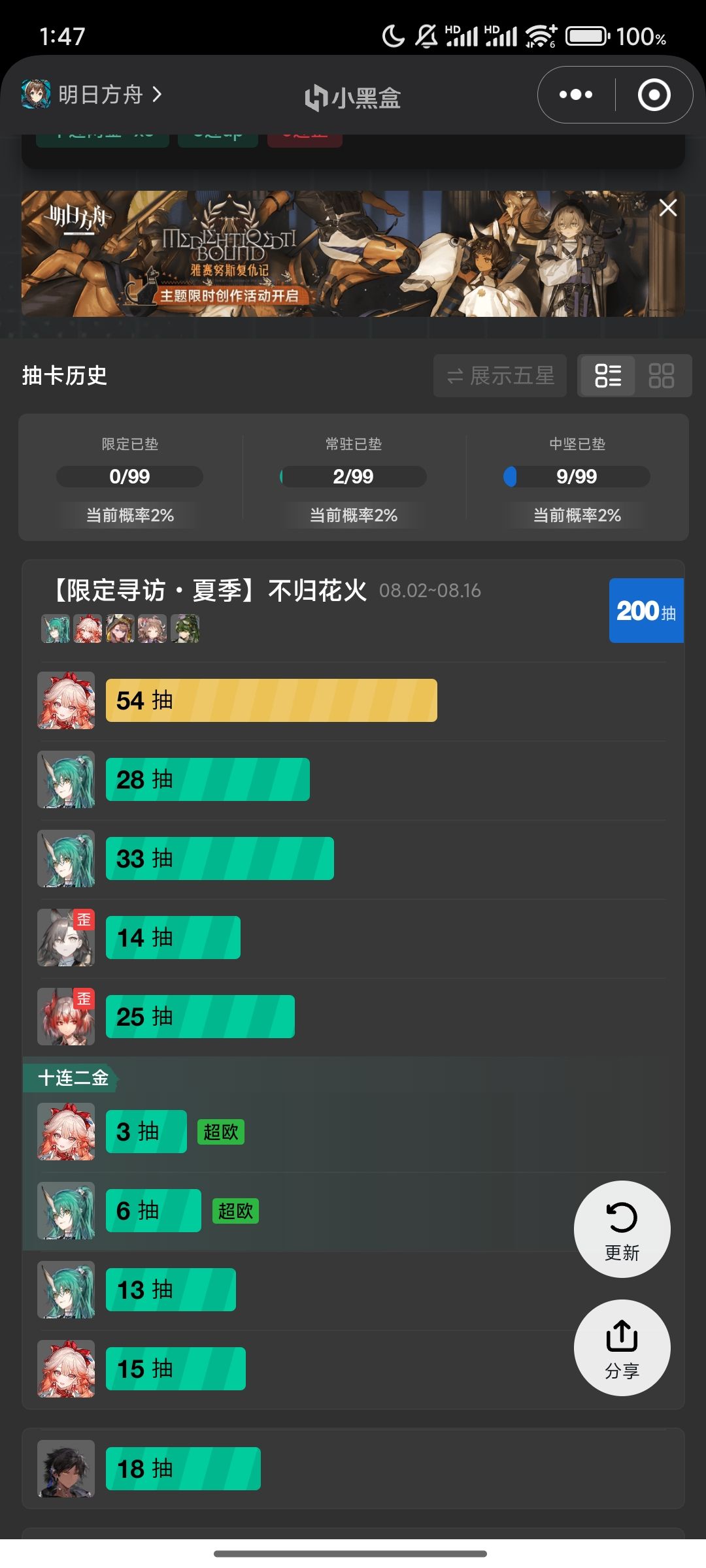 差点忘本 2