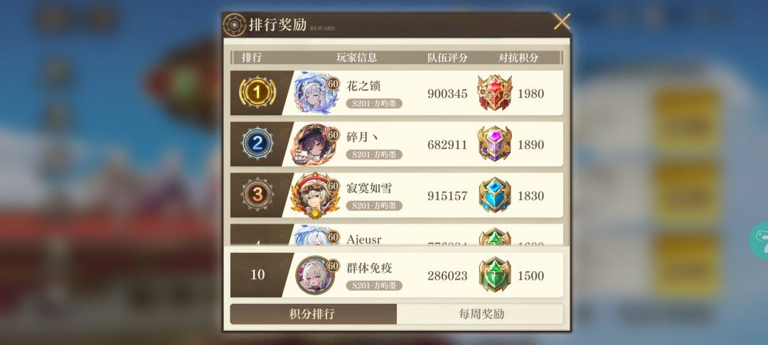 28万战力打败52万 1