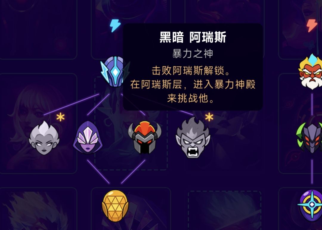 去哪打黑暗阿瑞斯/雅典娜? 1