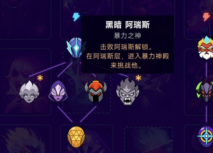 去哪打黑暗阿瑞斯/雅典娜?截图