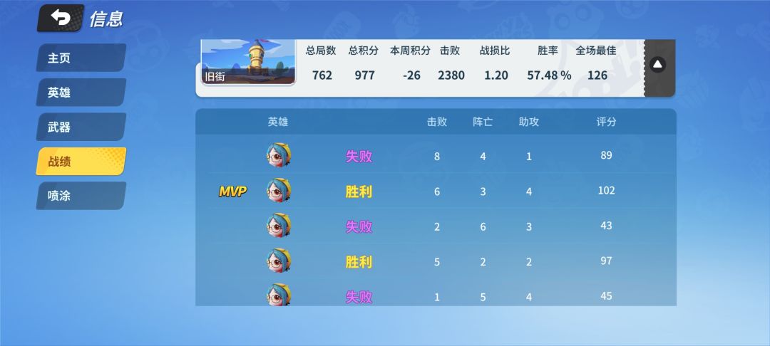 我恨旧街 1