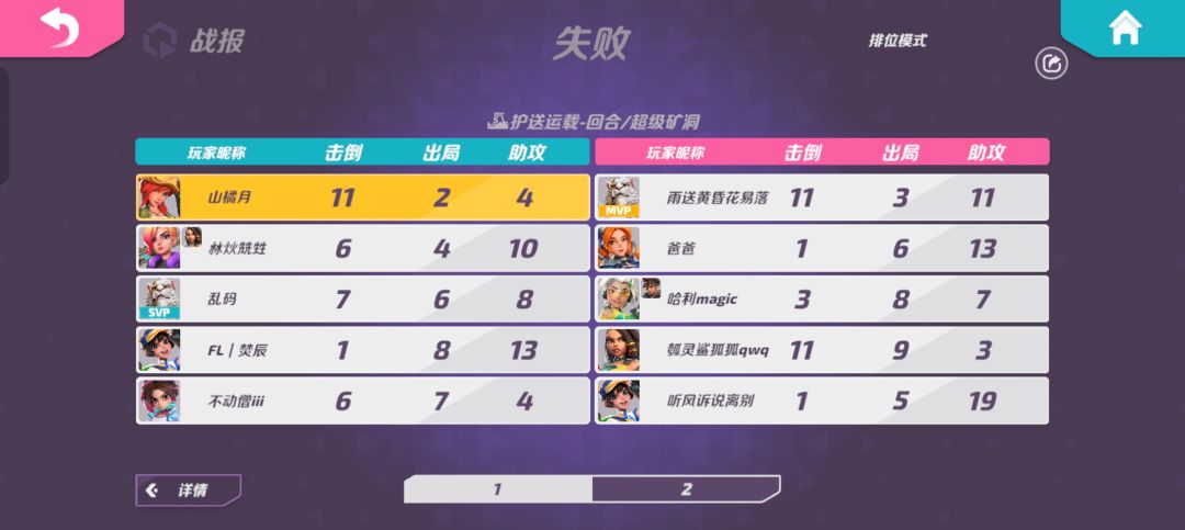 杀穿了也打不赢，还能被举报成消极比赛 7