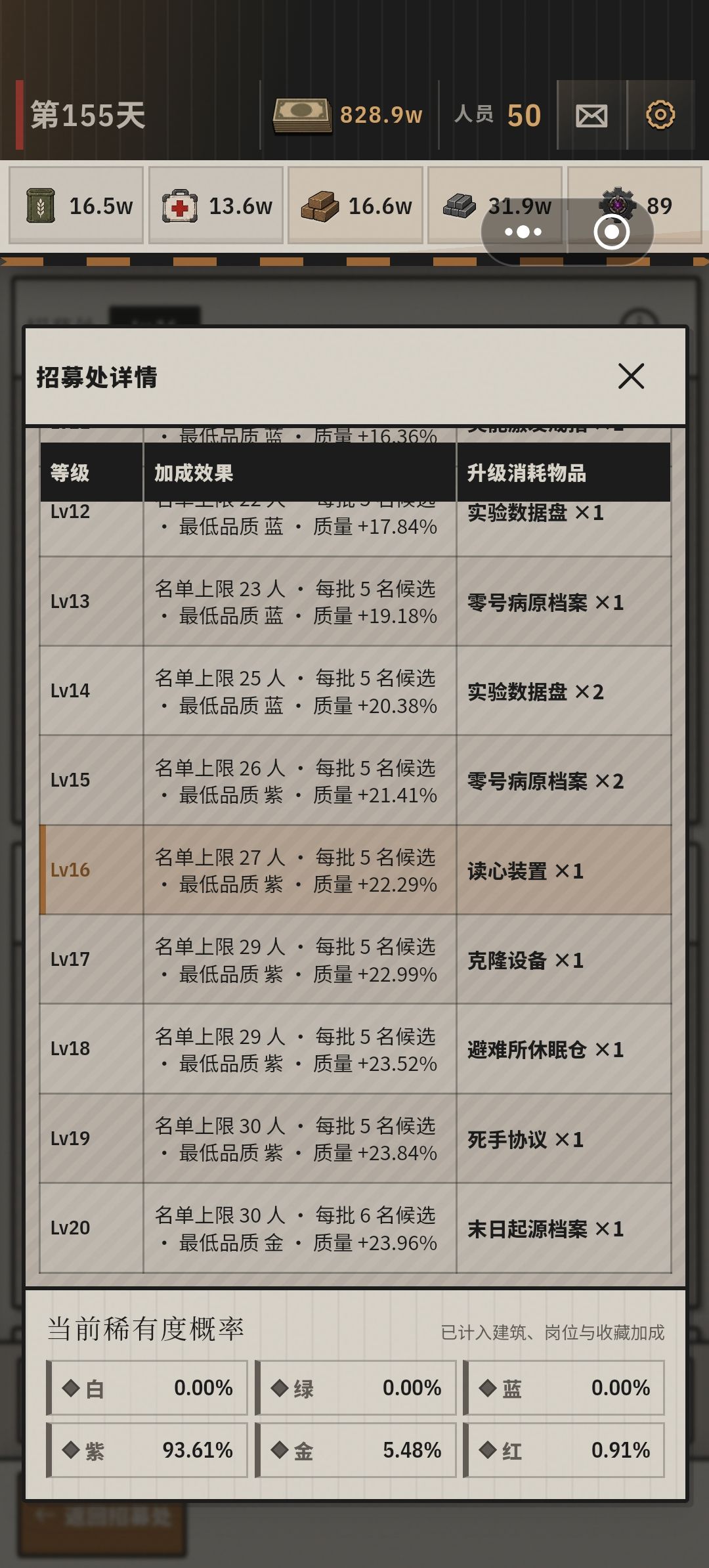 这个黑箱升级什么的 3