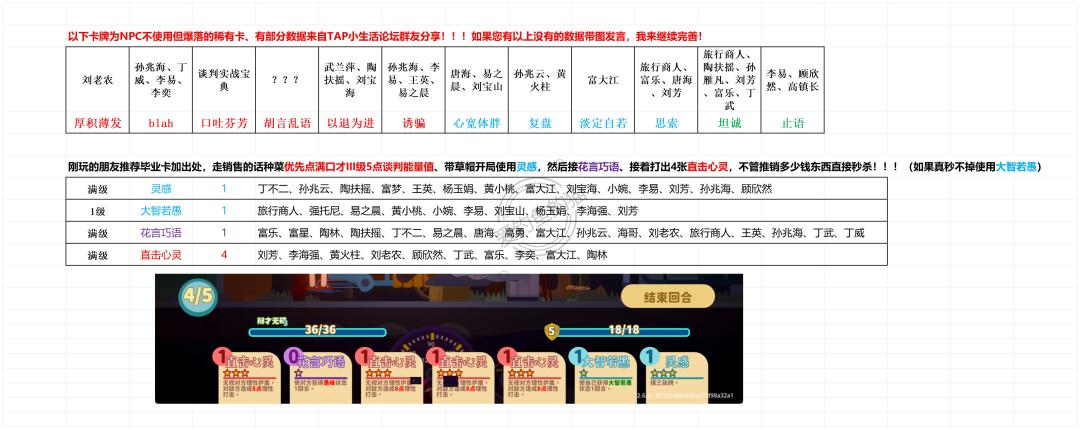 NPC卡牌获取出处 2